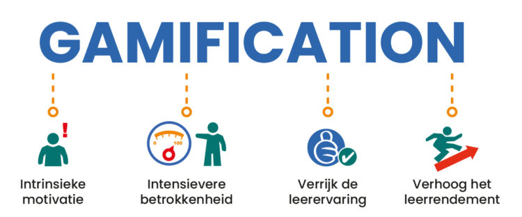 gamification-e-learning
